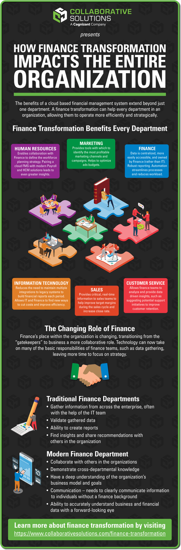 Benefits of finance transformation throughout organization